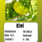 Green Zebra Cherry (Kopie) DER TOMATENFLÜSTERER