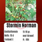 Stormin Norman DER TOMATENFLÜSTERER